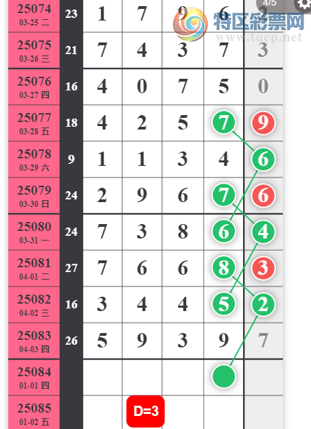 [������] 25084�ڣ��������ϡ�ͼ�桿78 / ����:����Ц1 / ����ID:1031792