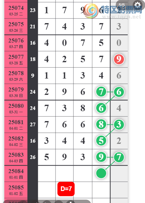 [������] 25084�ڣ��������ϡ�ͼ�桿431 / ����:����Ц1 / ����ID:1031792