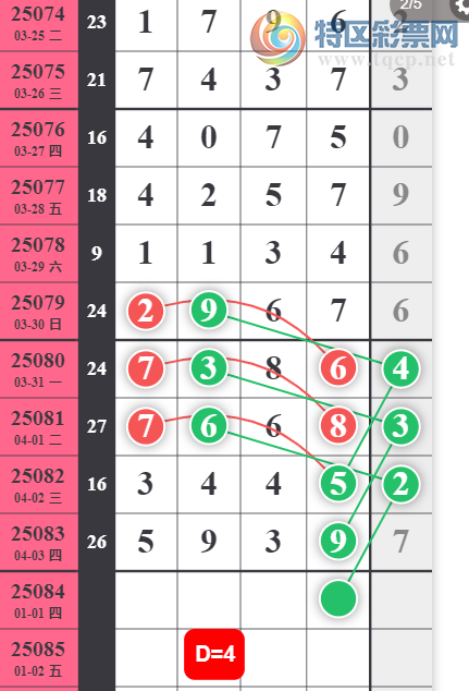 [������] 25084�ڣ��������ϡ�ͼ�桿57 / ����:����Ц1 / ����ID:1031792