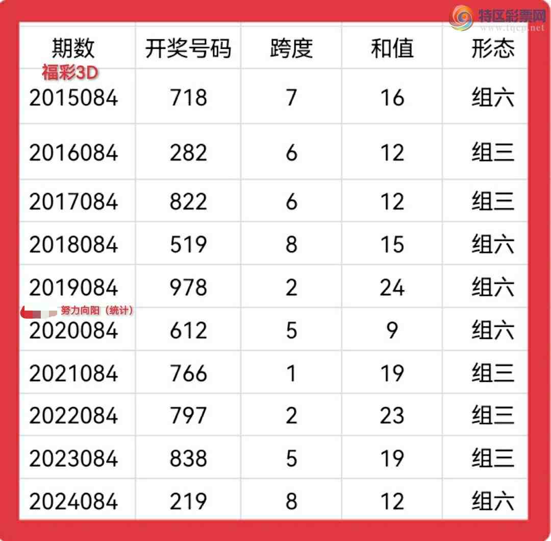 [3D] 25084ڣŬ3D 2025084Ƽ838 / :Ŭ / ID:1031902