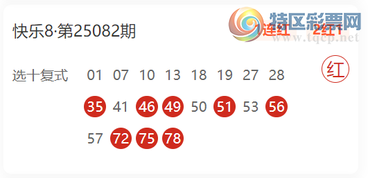 [快乐8] 25084期：东瓜超人快乐8杀号  选十近10红381 / 作者:东瓜超人 / 帖子ID:1031811