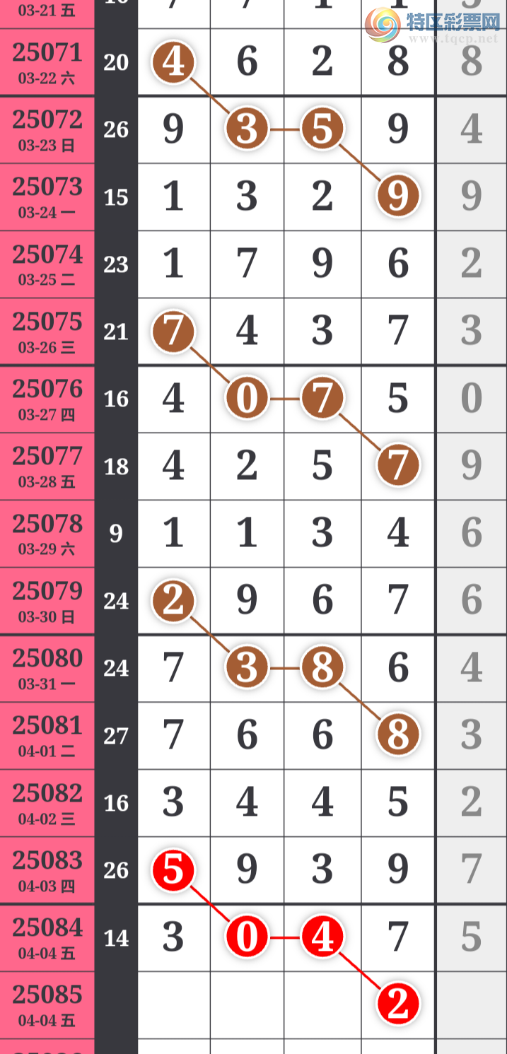 [������] 25085�ڣ��Ϻ�һ�����Ƽ����ɲο���ͼ�桿367 / ����:�Ϻ�һ�� / ����ID:1032058