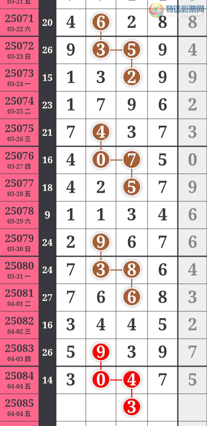 [������] 25085�ڣ��Ϻ�һ�����Ƽ����ɲο���ͼ�桿956 / ����:�Ϻ�һ�� / ����ID:1032058