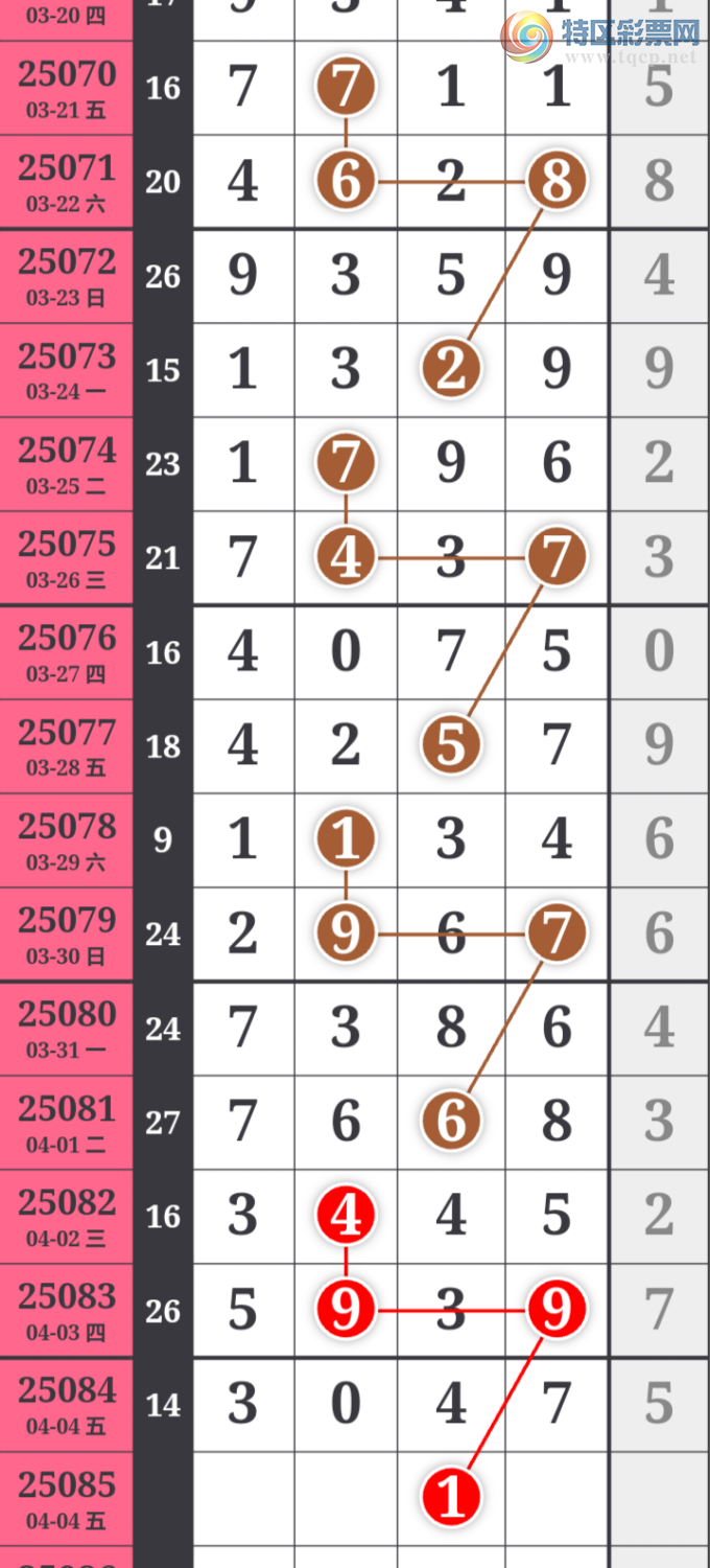 [������] 25085�ڣ��Ϻ�һ�����Ƽ����ɲο���ͼ�桿881 / ����:�Ϻ�һ�� / ����ID:1032058