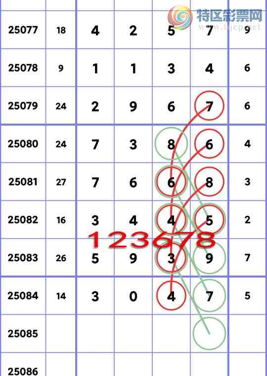 [������] 25085�ڣ�(ͷ+ͷβ)��V��222��ͷ���С���ͼ��]860 / ����:������ / ����ID:1032112