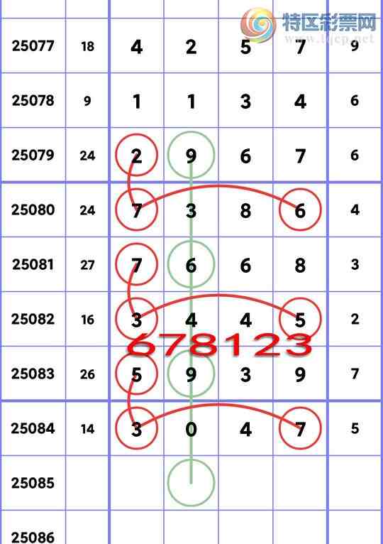 [] 25085:..У5,3,1,2,1,2,2Сͼ]977 / :ʮ㲥 / ID:1032113