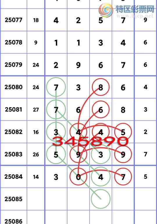 [] 25085:..У5,3,1,2,1,2,2Сͼ]586 / :ʮ㲥 / ID:1032113