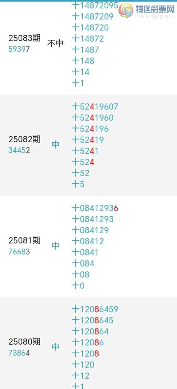 [������] 25085�ڣ�С����ʮλ,��6��,ʮλ14��13�ڡ�ͼ�桿68 / ����:С���� / ����ID:1032248