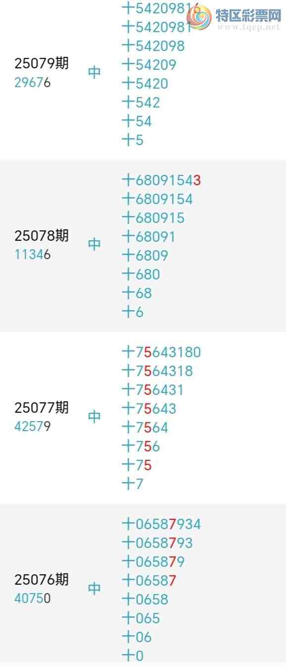 [������] 25085�ڣ�С����ʮλ,��6��,ʮλ14��13�ڡ�ͼ�桿624 / ����:С���� / ����ID:1032248