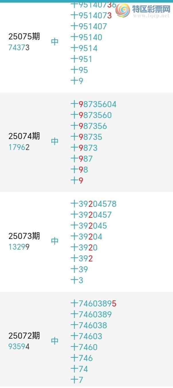 [������] 25085�ڣ�С����ʮλ,��6��,ʮλ14��13�ڡ�ͼ�桿342 / ����:С���� / ����ID:1032248