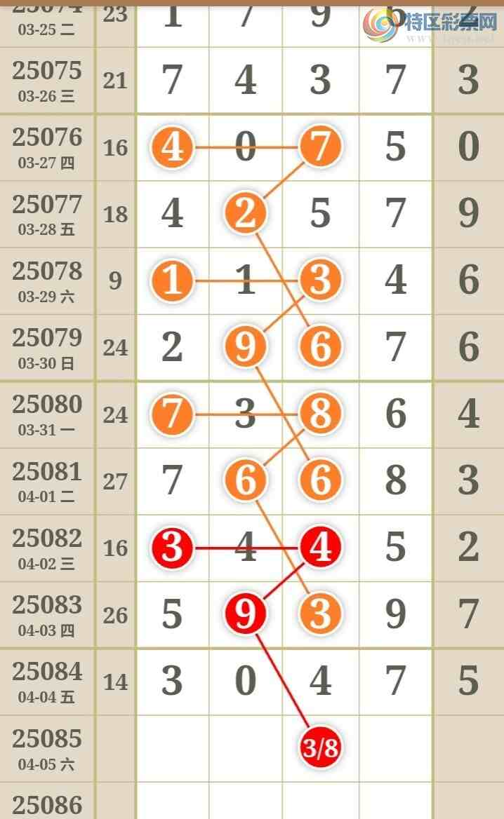 [������] 25085�ڣ�С����ʮλ,��6��,ʮλ14��13�ڡ�ͼ�桿413 / ����:С���� / ����ID:1032248