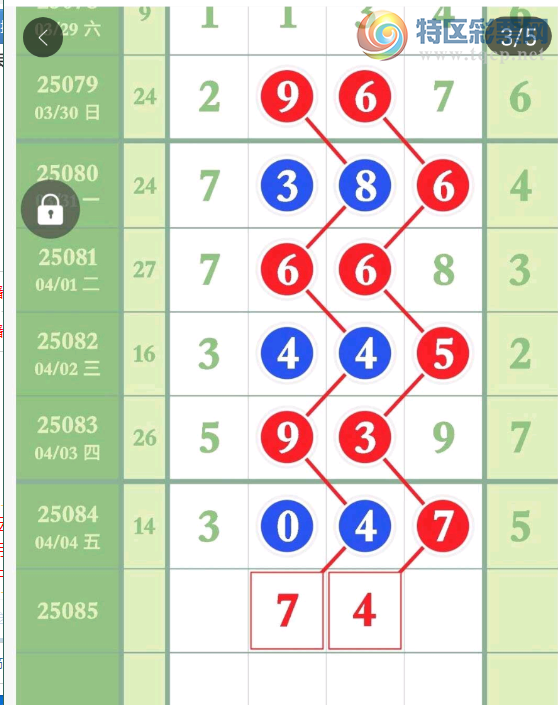 [������] 25085�ڣ����������ͼ�桿883 / ����:___��______ / ����ID:1032300