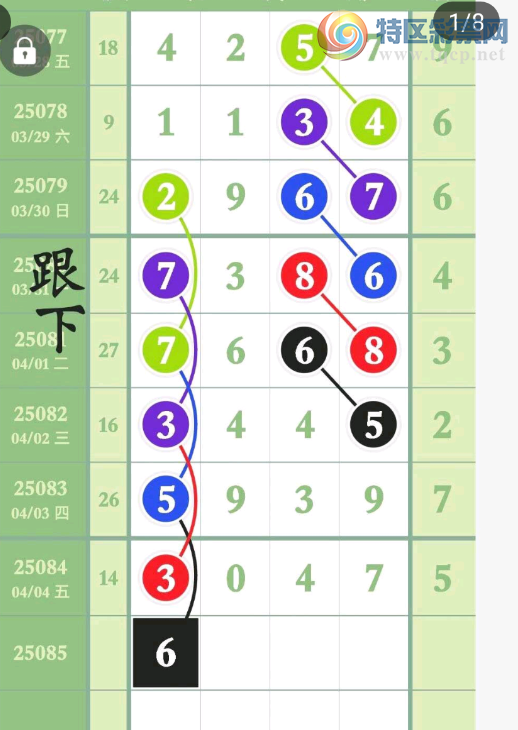 [������] 25085�ڣ�3274���ֱ��û���ˡ�ͼ�桿3 / ����:A�������� / ����ID:1032285