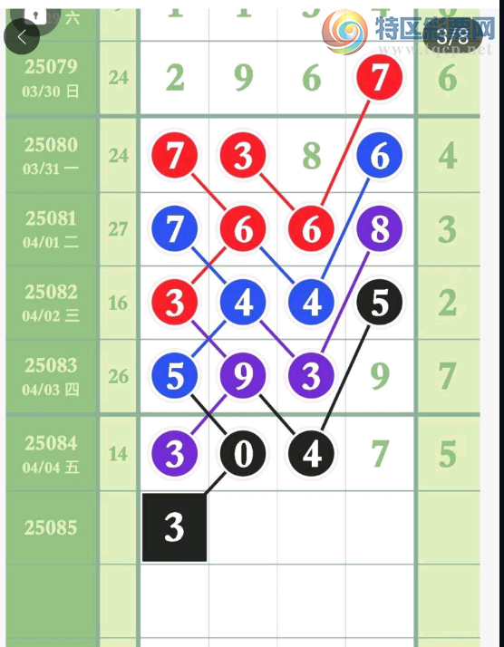 [������] 25085�ڣ�3274���ֱ��û���ˡ�ͼ�桿739 / ����:A�������� / ����ID:1032285