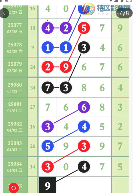 [������] 25085�ڣ�3274���ֱ��û���ˡ�ͼ�桿4 / ����:A�������� / ����ID:1032285