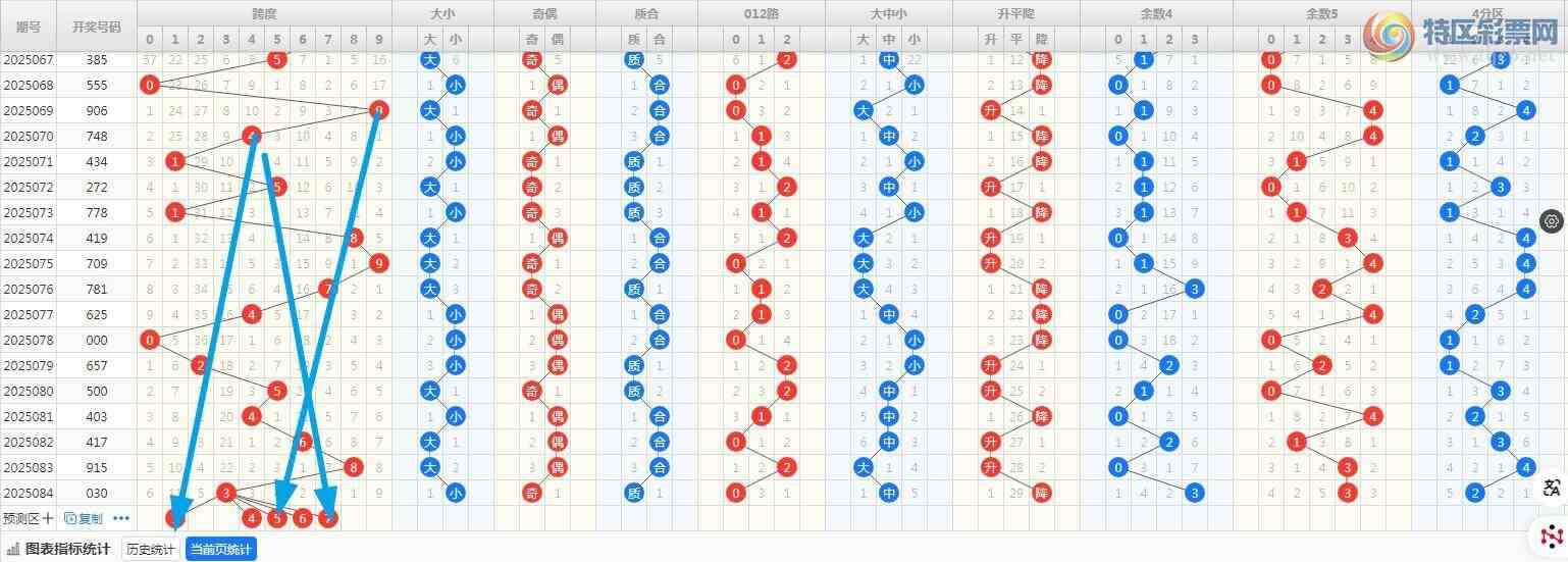 [3D] 25085ڣң3D/085ۺϷ 084ۺϷ˫Ƽ03596 / :ң / ID:1032427