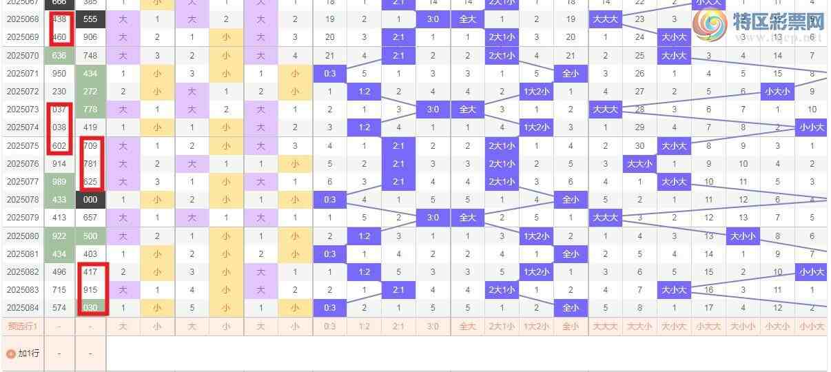 [3D] 25085ڣң3D/085ۺϷ 084ۺϷ˫Ƽ03730 / :ң / ID:1032427