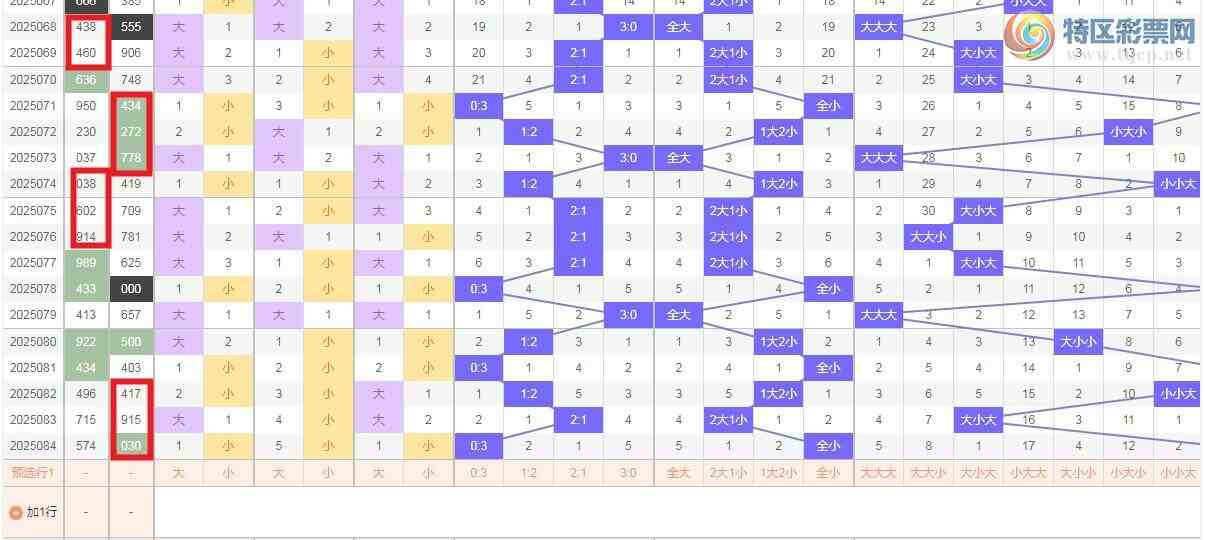 [3D] 25085ڣң3D/085ۺϷ 084ۺϷ˫Ƽ0389 / :ң / ID:1032427