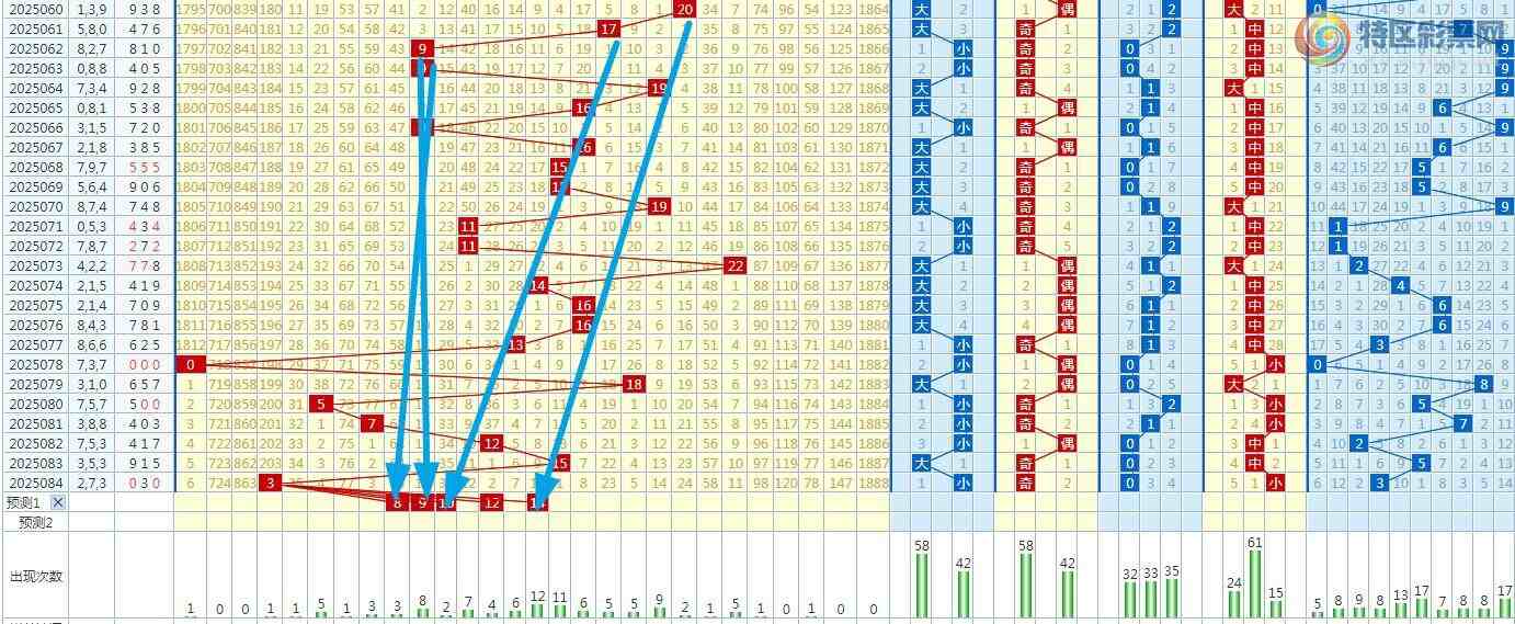 [3D] 25085ڣң3D/085ۺϷ 084ۺϷ˫Ƽ03469 / :ң / ID:1032427