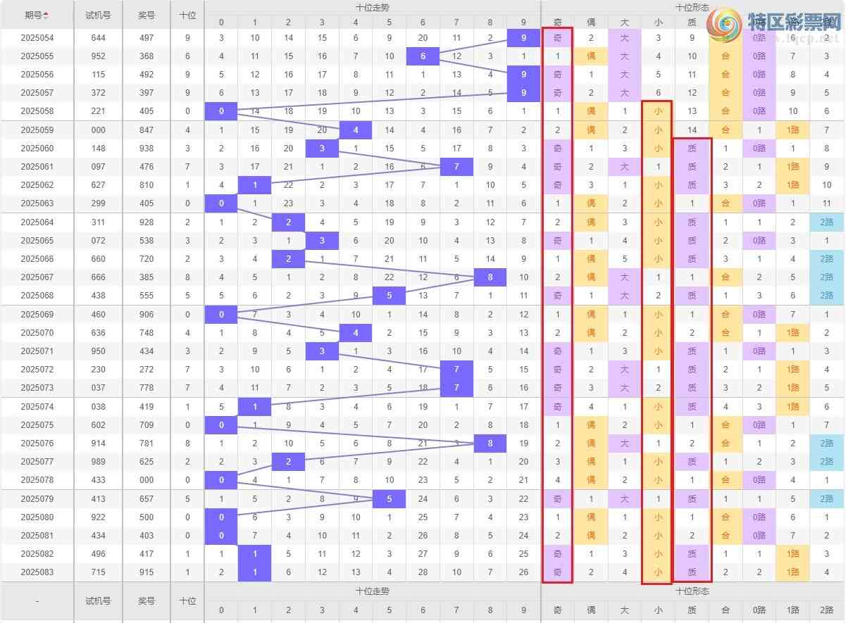 [3D] 25085ڣ3D 2025085ڷ802 / : / ID:1032429