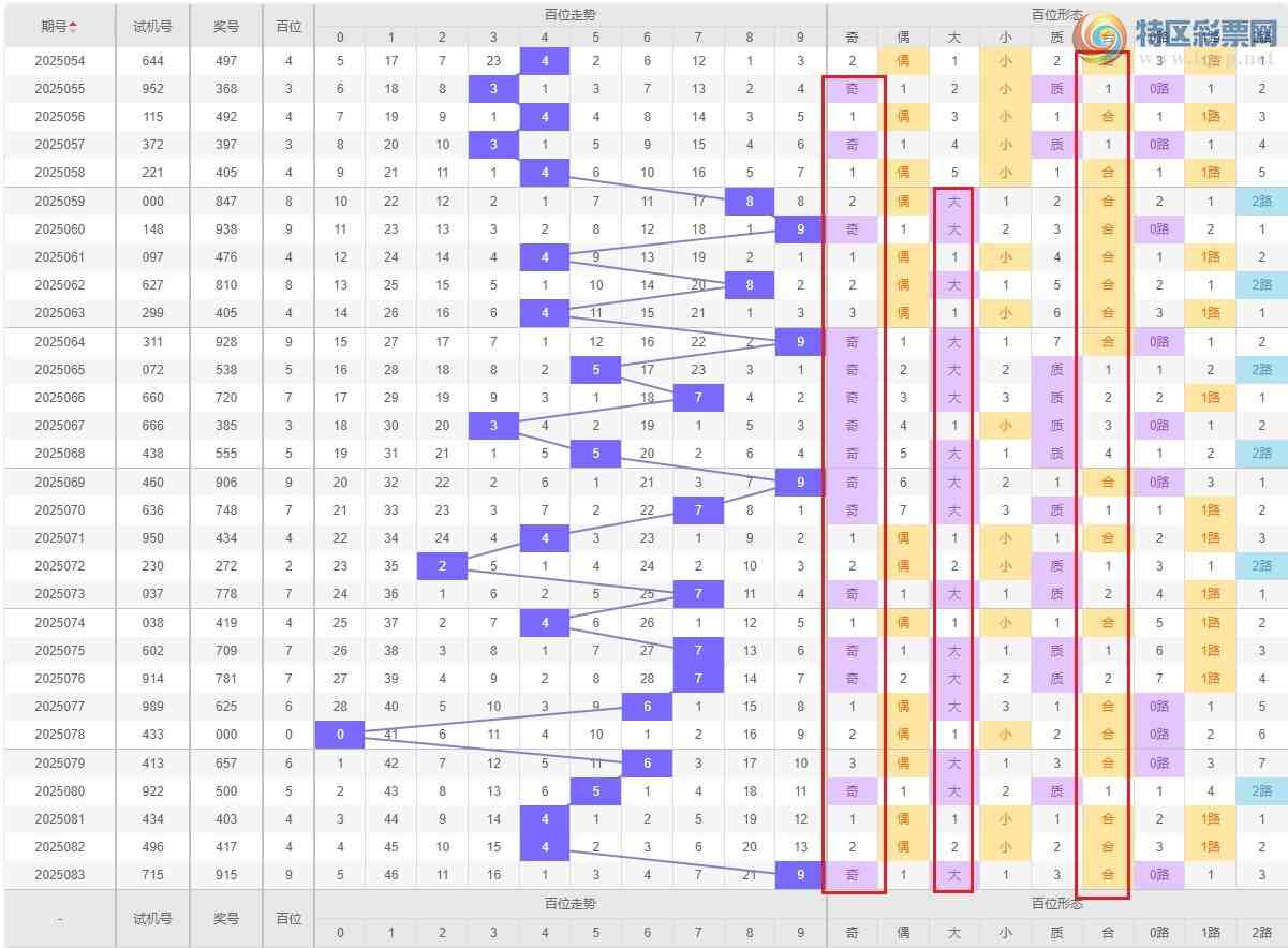 [3D] 25085ڣ3D 2025085ڷ76 / : / ID:1032429