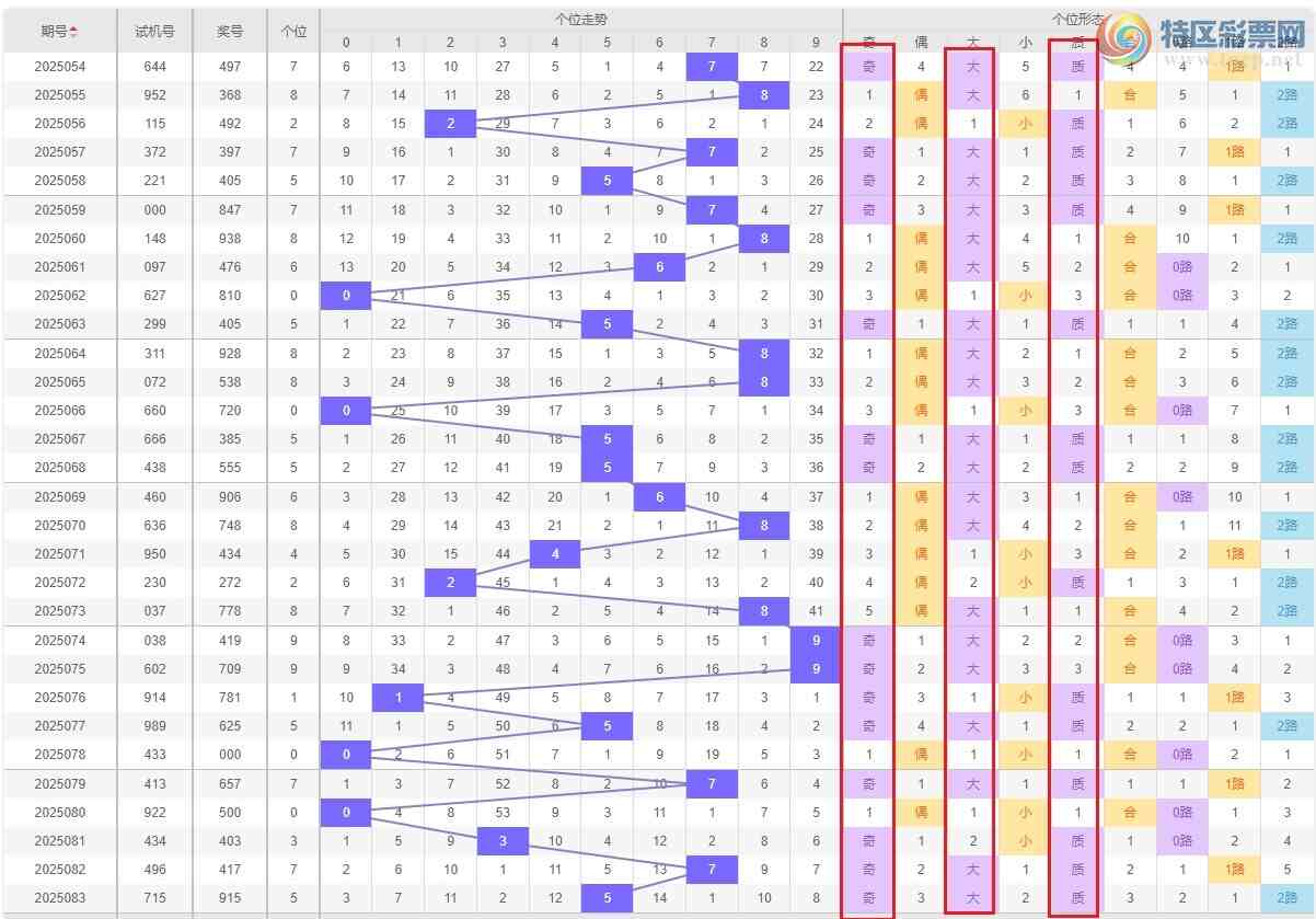 [3D] 25085ڣ3D 2025085ڷ950 / : / ID:1032429