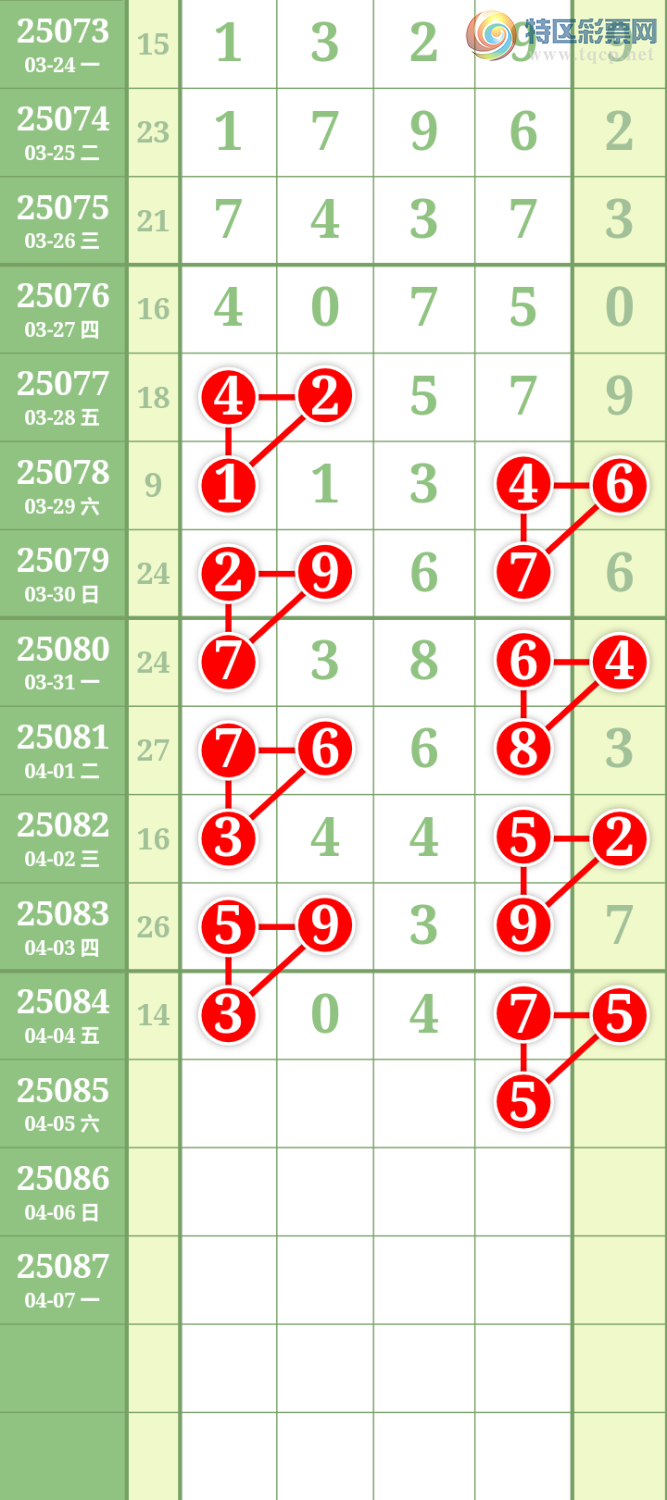 [排列五] 25085期：九幽宫 参考图规598 / 作者:九幽 / 帖子ID:1032091