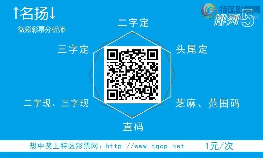 [排列五] 25086期：经典坐标↑↑【加急吊3头中】图规387 / 作者:↑名扬↓ / 帖子ID:1032447