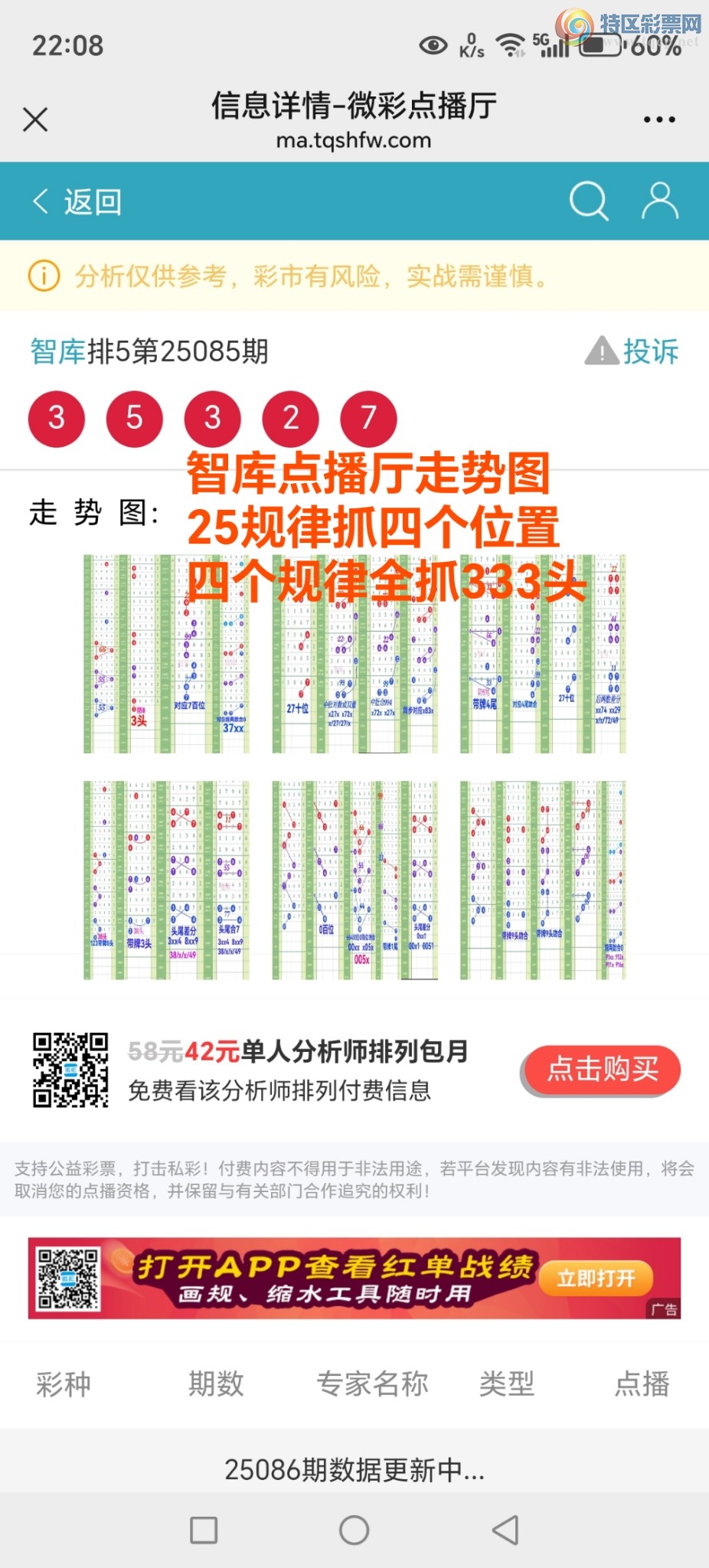 [排列五] 25086期：恭喜智库加急单吊333头中3x32,3连中走势图全抓3头中[图规]836 / 作者:智@库 / 帖子ID:1032446