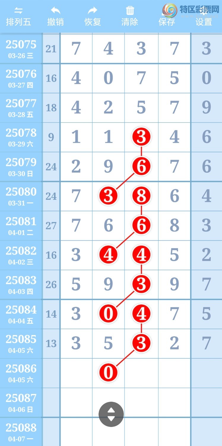 [排列五] 25086期：单吊一个3头！加急10中10！如有神助！！【图规】901 / 作者:速度中奖！ / 帖子ID:1032444