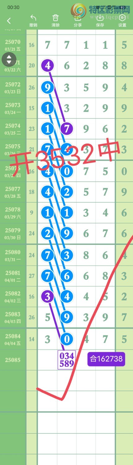 [排列五] 25086期:上期05百,又命35XX,杀码3连中,本期锁定16组定位【图规】892 / 作者:万代传奇 / 帖子ID:1032528
