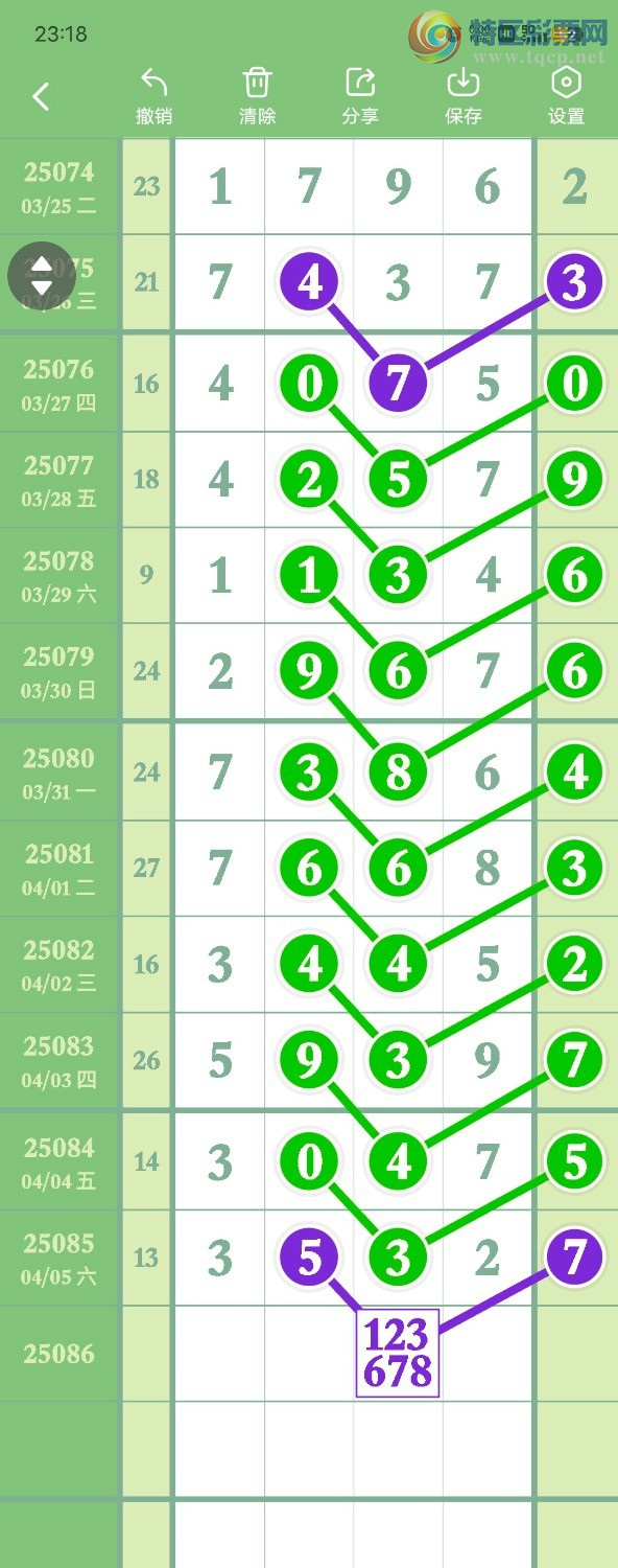 [排列五] 25086期:上期05百,又命35XX,杀码3连中,本期锁定16组定位【图规】469 / 作者:万代传奇 / 帖子ID:1032528