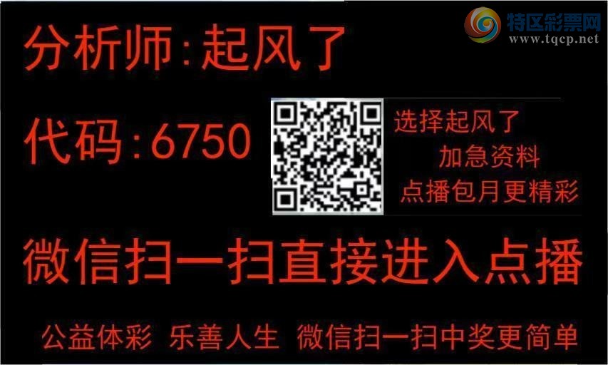 [排列五] 25086期:《起风了出品》【图规】710 / 作者:起风了分析师 / 帖子ID:1032604