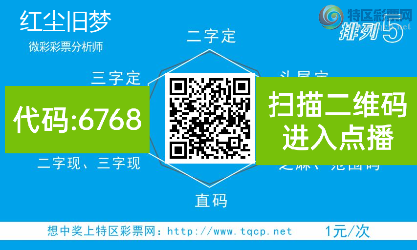[排列五] 25086期：171中133 稳 稳 稳【图规】560 / 作者:红尘旧梦0 / 帖子ID:1032605