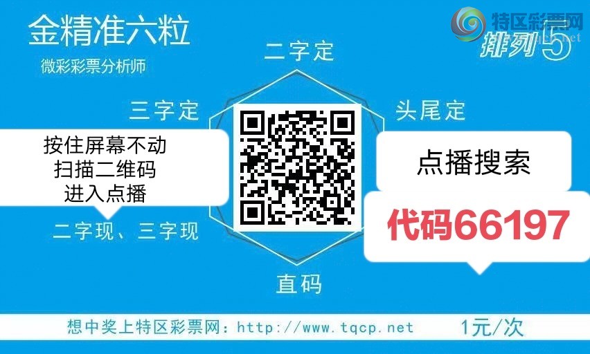 [排列五] 25086期： 中中 中 稳 稳 稳 跟上精彩 【图规】378 / 作者:金精准六粒 / 帖子ID:1032606