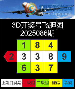 [3D] 25086ڣšա117 / :ǿƼ / ID:1032781