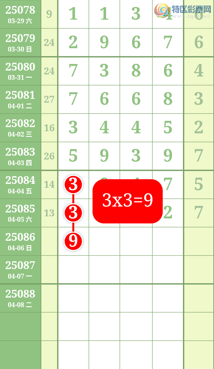 [排列五] 25086期：九幽宫 图规723 / 作者:九幽 / 帖子ID:1032452