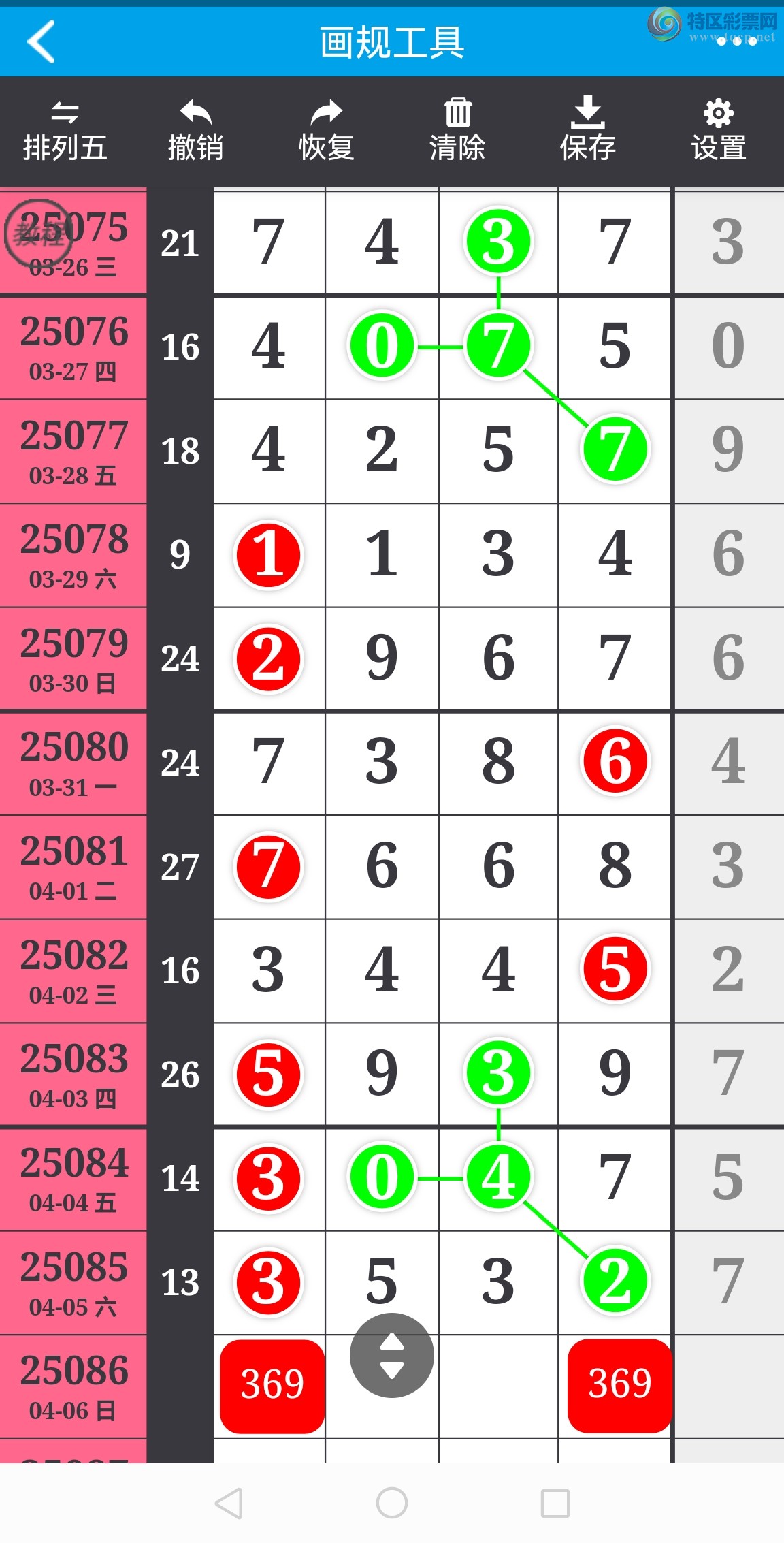 [排列五] 25086期：加急头尾数 中肚数 靓头好给力！【图规426 / 作者:环球靓码100 / 帖子ID:1032475