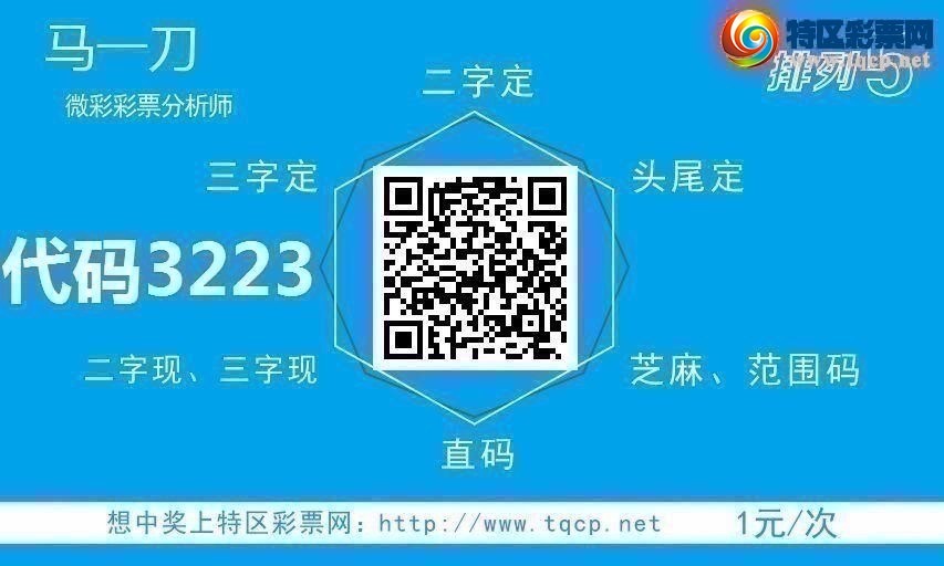 [排列五] 25086期：规律好 杀头尾！黄金七粒头！{马一刀}【图规】965 / 作者:马一刀 / 帖子ID:1032863