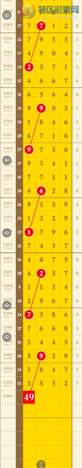 [排列五] 25086期：上期又拿3XX2，本期看好一粒头。【图规】60 / 作者:王牌主任 / 帖子ID:1032868