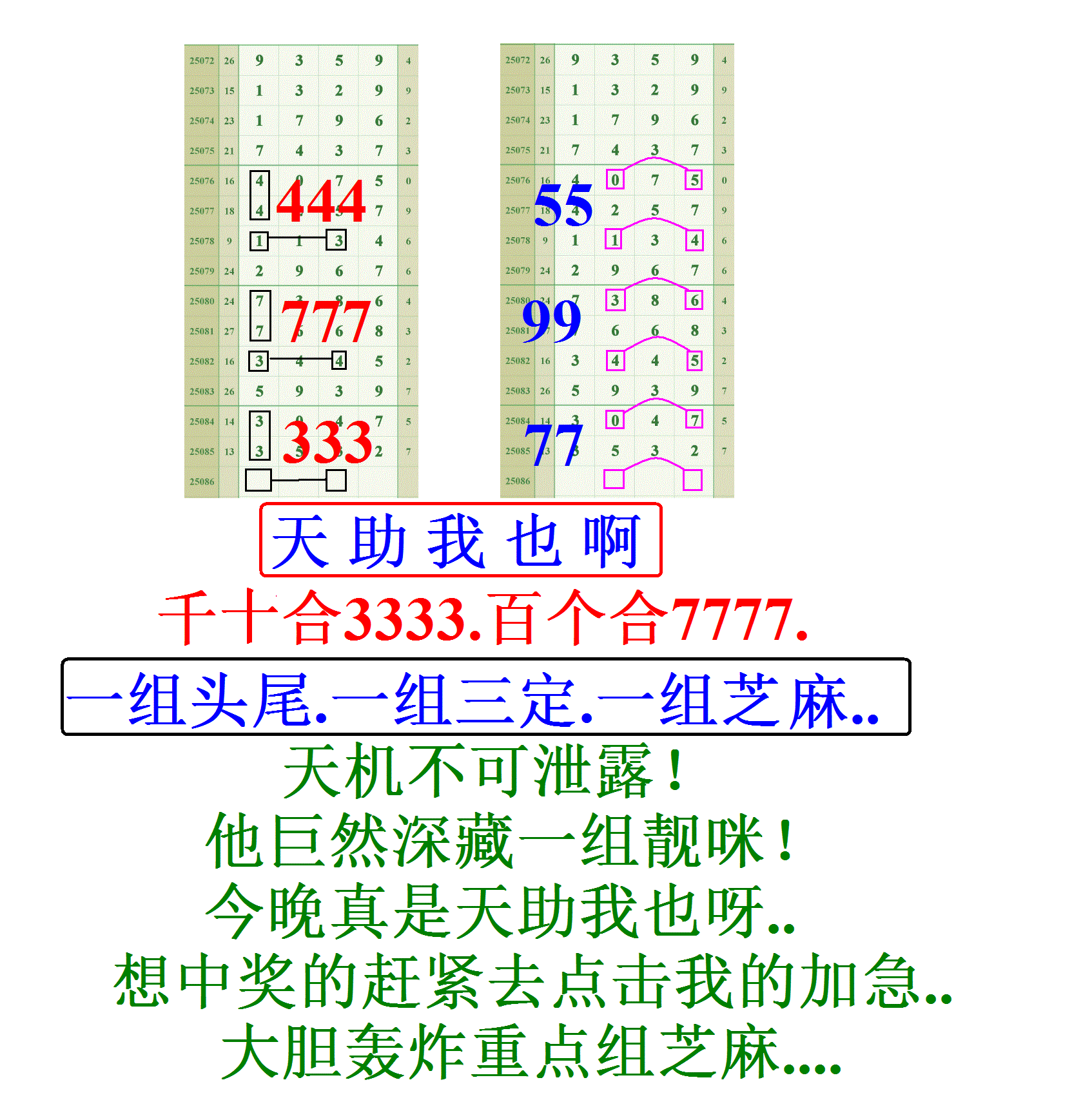 [排列五] 25086期：上期单吊一个3头有OK无？【图规】116 / 作者:铁钾808 / 帖子ID:1032596