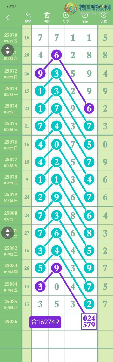 [排列五] 25086期:上期05百,又命35XX,杀码3连中,本期锁定16组定位【图规】215 / 作者:万代传奇 / 帖子ID:1032528