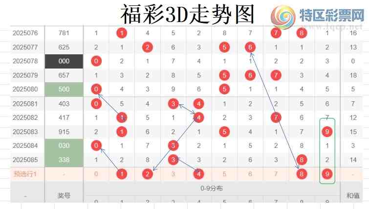 [����3D] 25086�ڣ��ײ�3D��086�ڷ���667 / ����:�����ײˡ� / ����ID:1032969