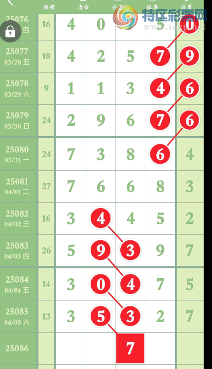 [排列五] 25086期：看看就好 不必纠结【图规】623 / 作者:御迟风 / 帖子ID:1032986