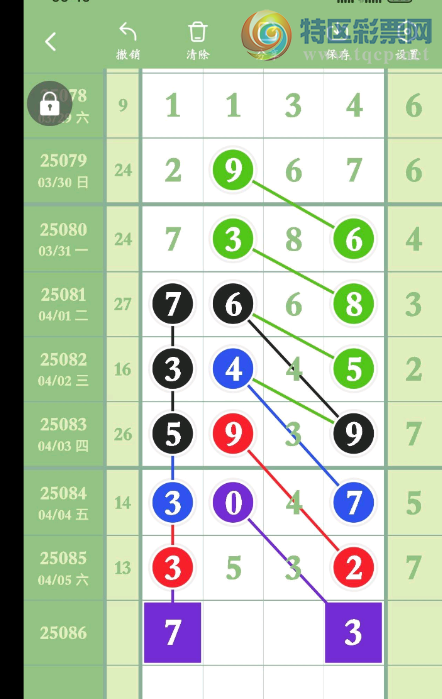 [排列五] 25086期：看看就好 不必纠结【图规】376 / 作者:御迟风 / 帖子ID:1032986