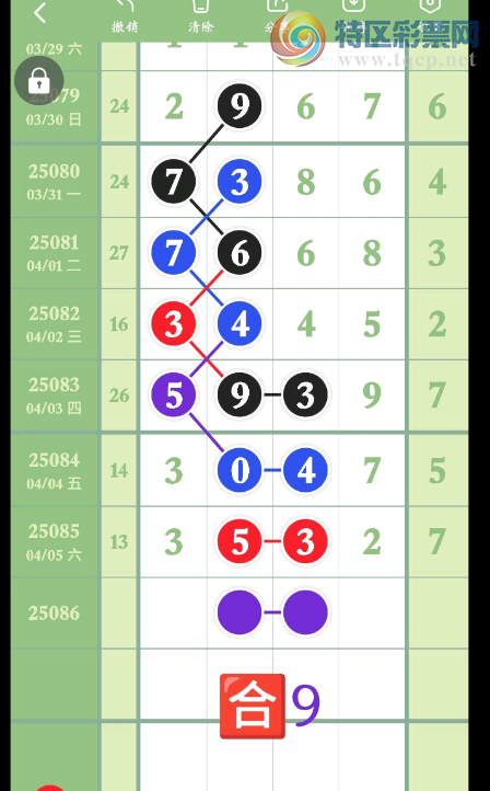 [排列五] 25086期：看看就好 不必纠结【图规】437 / 作者:御迟风 / 帖子ID:1032986