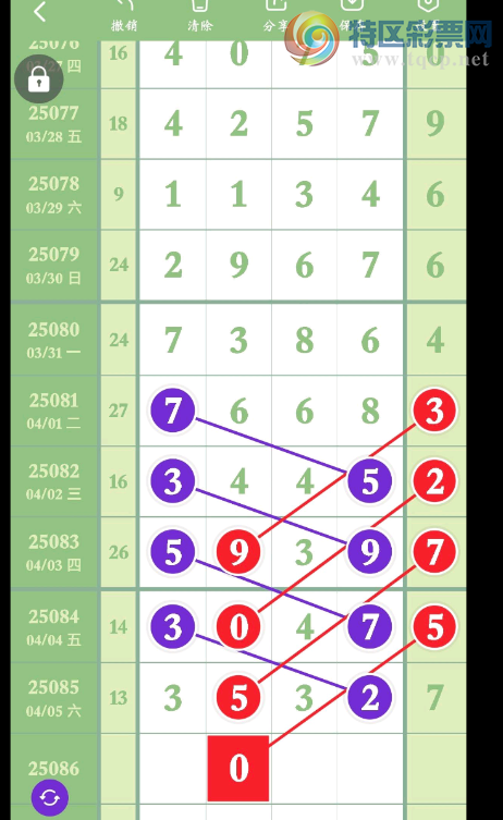[排列五] 25086期：看看就好 不必纠结【图规】610 / 作者:御迟风 / 帖子ID:1032986