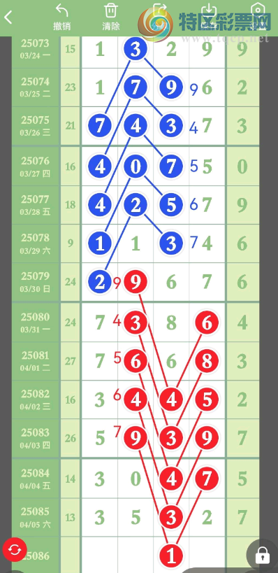 [排列五] 25086期：露似珍珠月似弓【图规】72 / 作者:雨夜沾衣 / 帖子ID:1032987