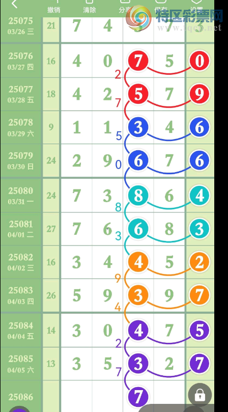 [排列五] 25086期：露似珍珠月似弓【图规】832 / 作者:雨夜沾衣 / 帖子ID:1032987