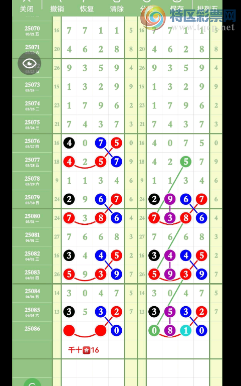 [排列五] 25086期：露似珍珠月似弓【图规】92 / 作者:雨夜沾衣 / 帖子ID:1032987